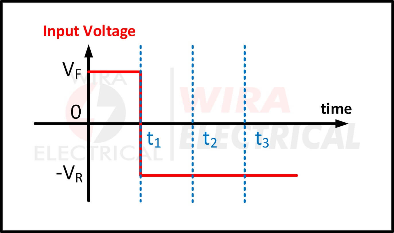 diode als schakelaar 4