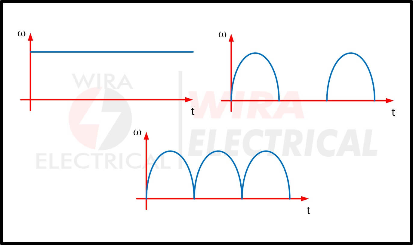 Basis gelijkstroomcircuit 1