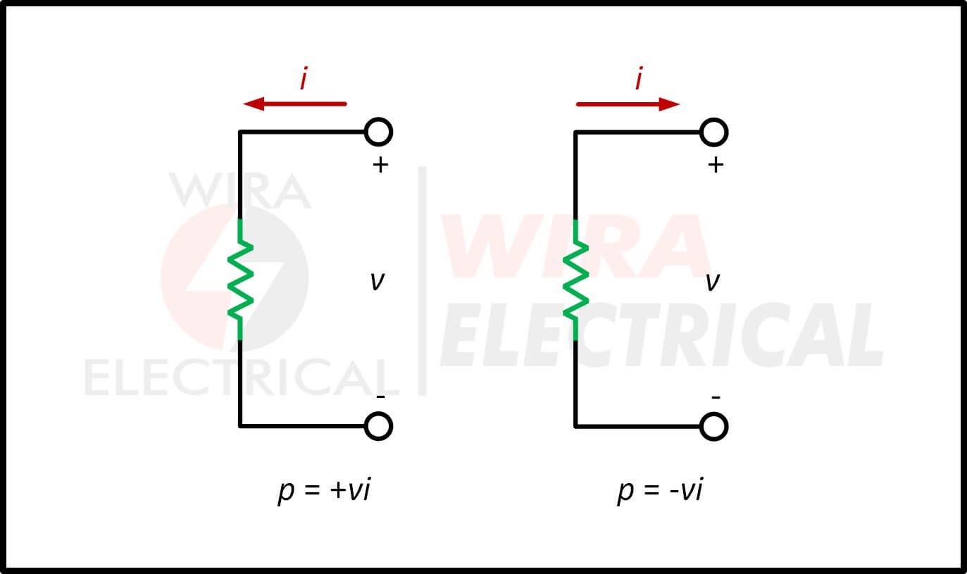 formule voor elektrisch vermogen 1