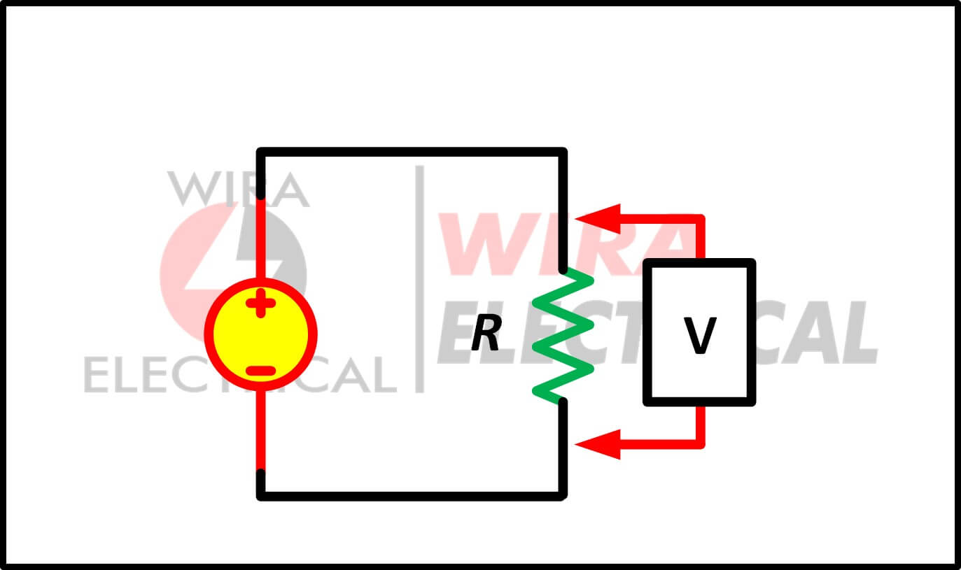 open circuit versus kortsluiting 10