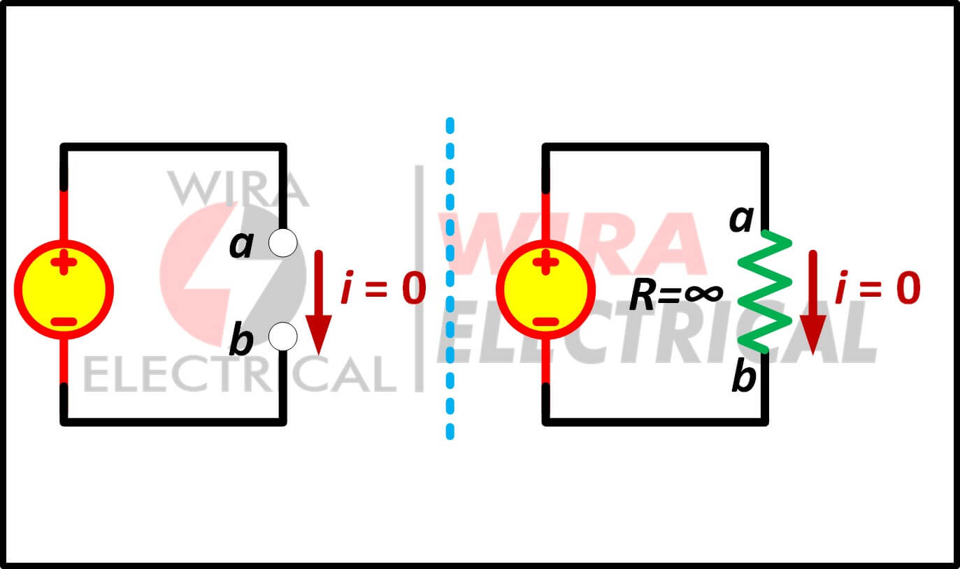 open circuit versus kortsluiting 2