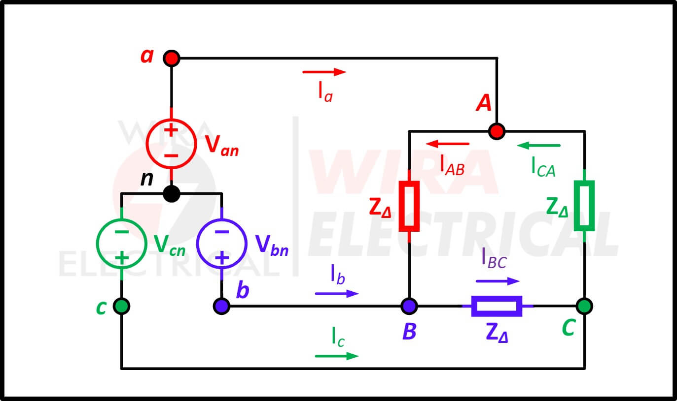 gebalanceerde ster-delta verbinding 1
