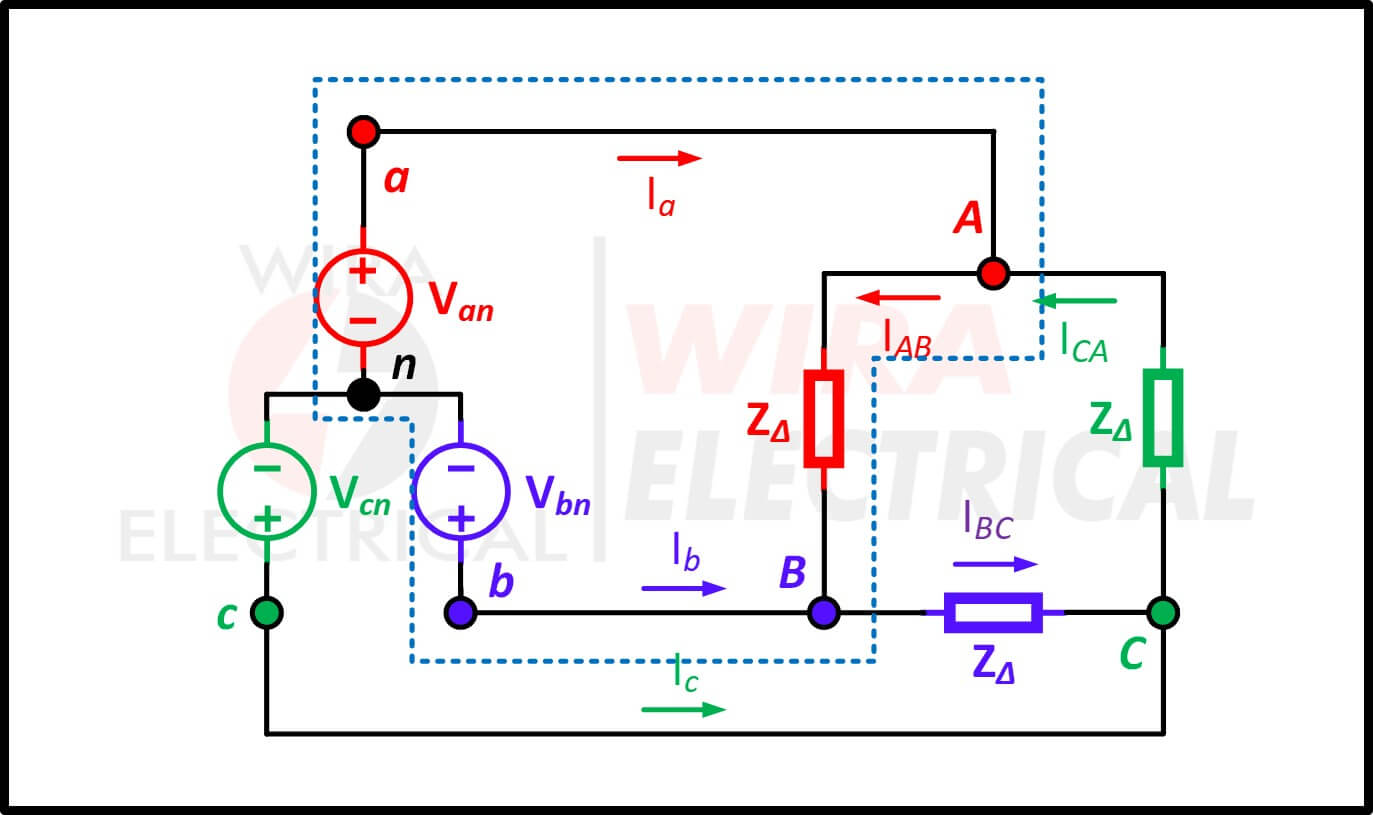 gebalanceerde ster-delta verbinding 2