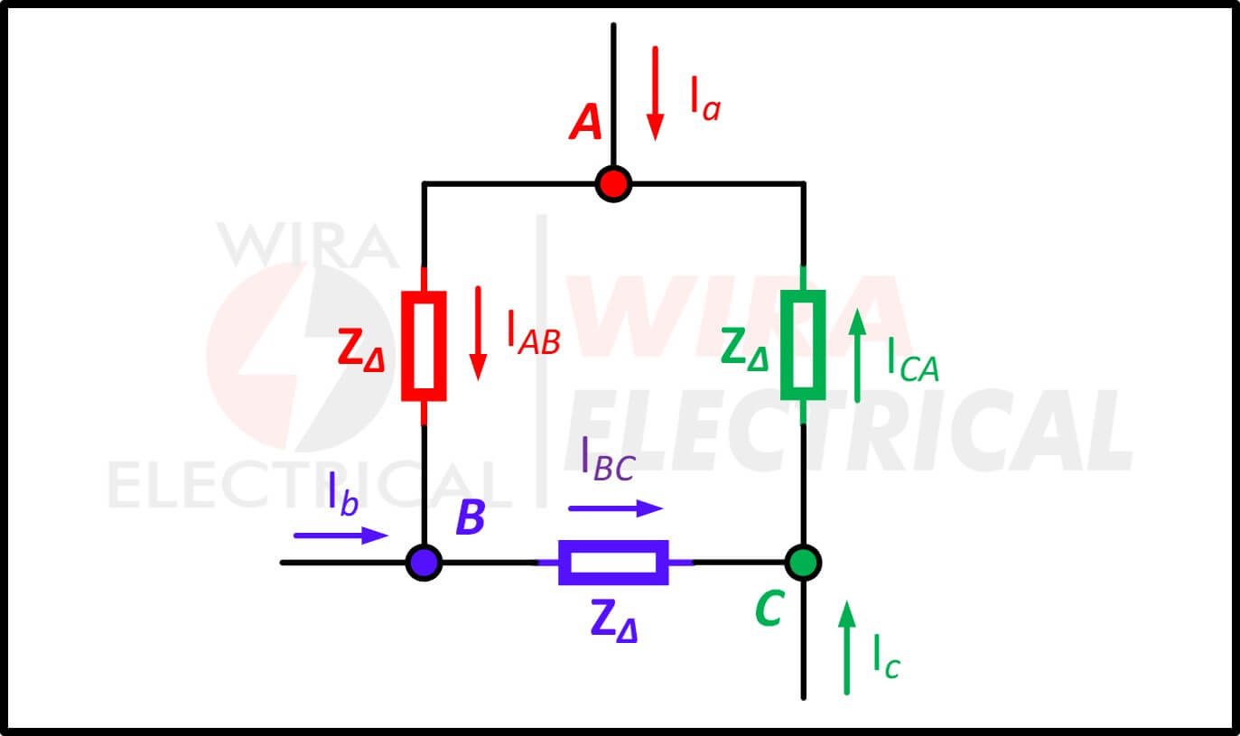 gebalanceerde ster-delta verbinding 3