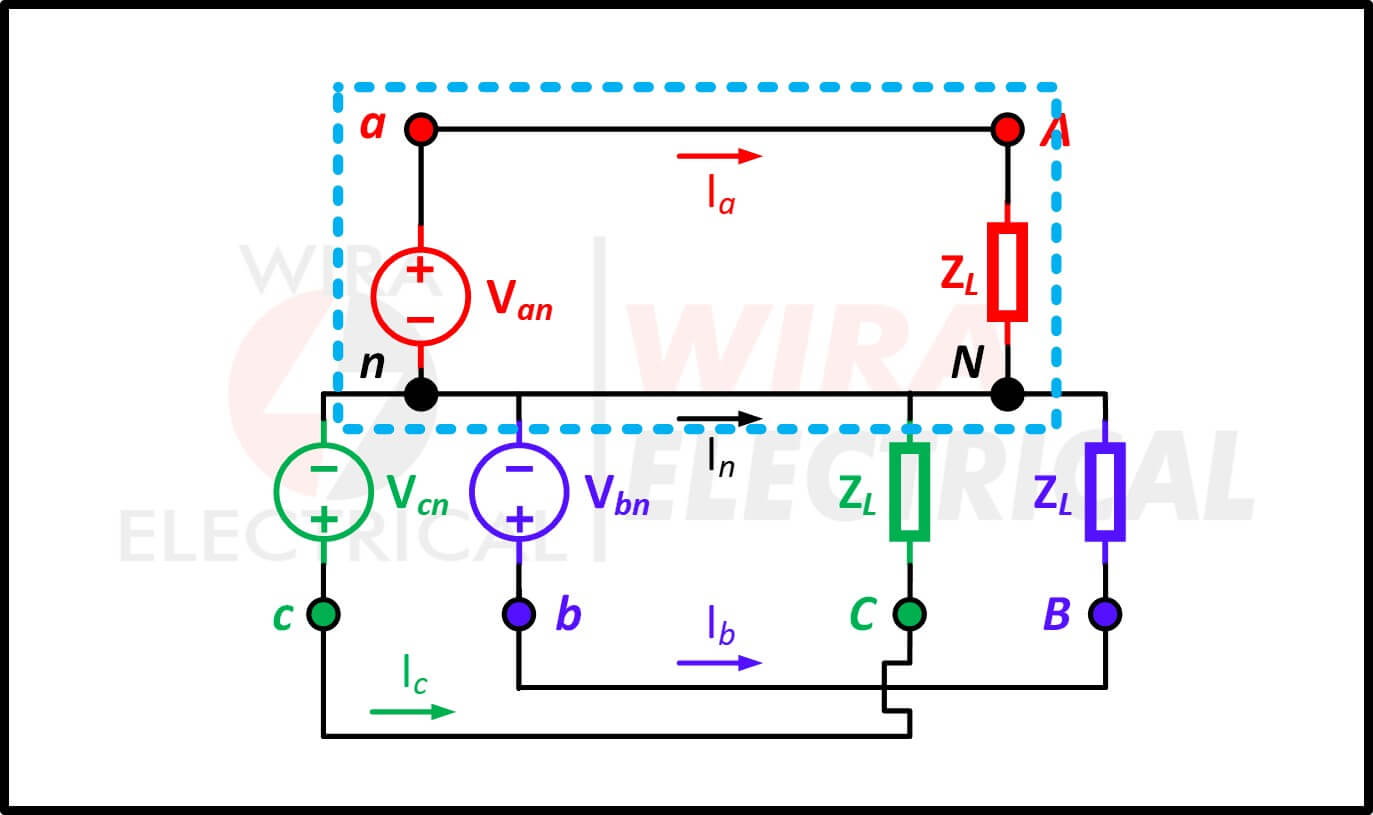 gebalanceerde ster-delta verbinding 5