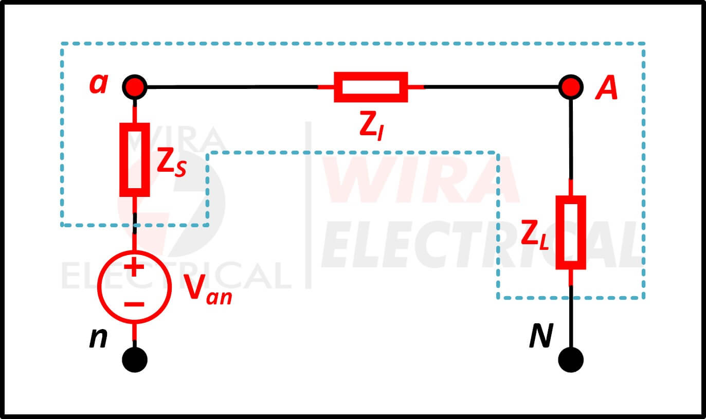 gebalanceerde wye-wye-verbinding 2