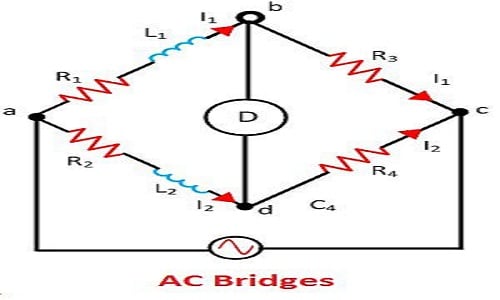 ac bridges circuit