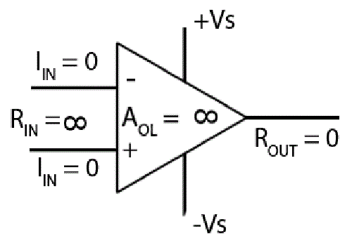 op amp ac circuit