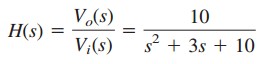 laplace transform network synthesis