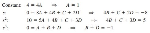 inverse laplace transform