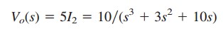 laplace transform network synthesis