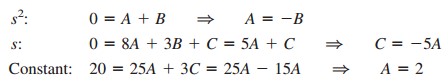 inverse laplace transform