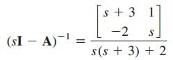 Laplace Transform State Variables