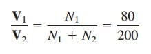 ideal autotransformer