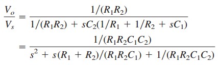laplace transform network synthesis