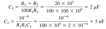 laplace transform network synthesis