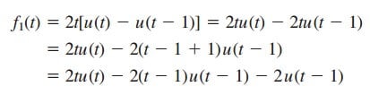 laplace transform properties