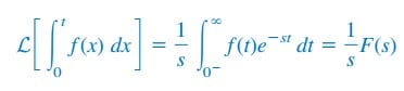 laplace transform properties