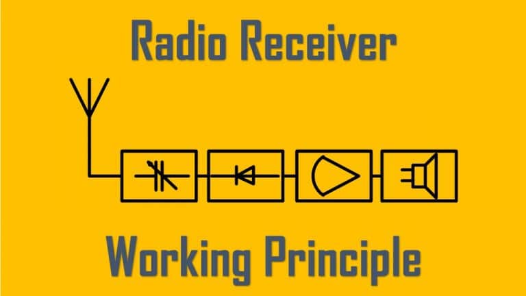 Radio Receiver Working Principle – Application of Resonance Circuit ...