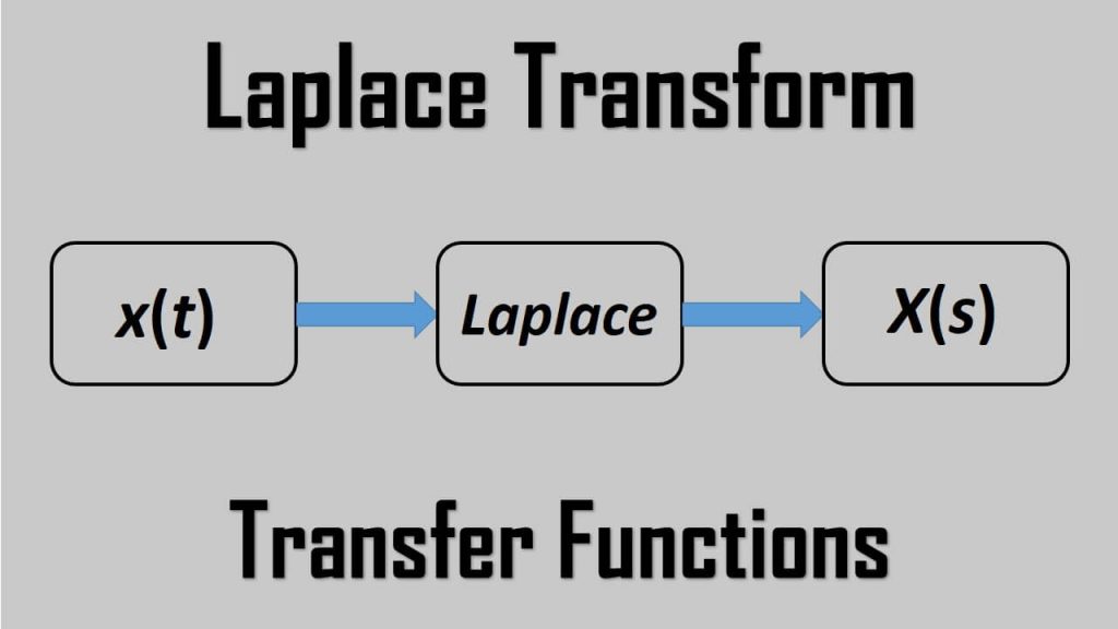 laplace transform transfer functions