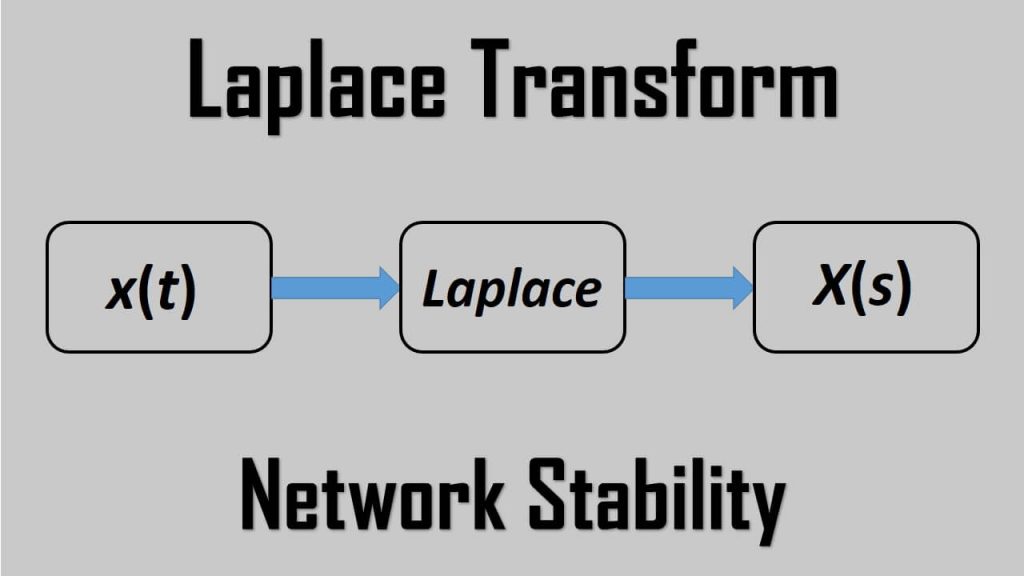 Laplace Transform Network Stability