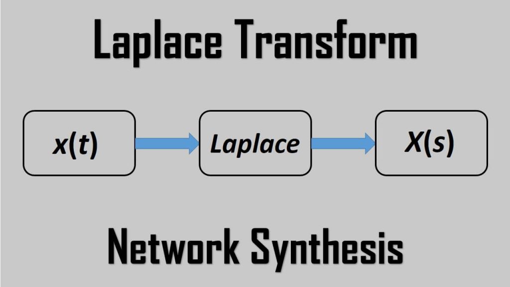 laplace transform network synthesis