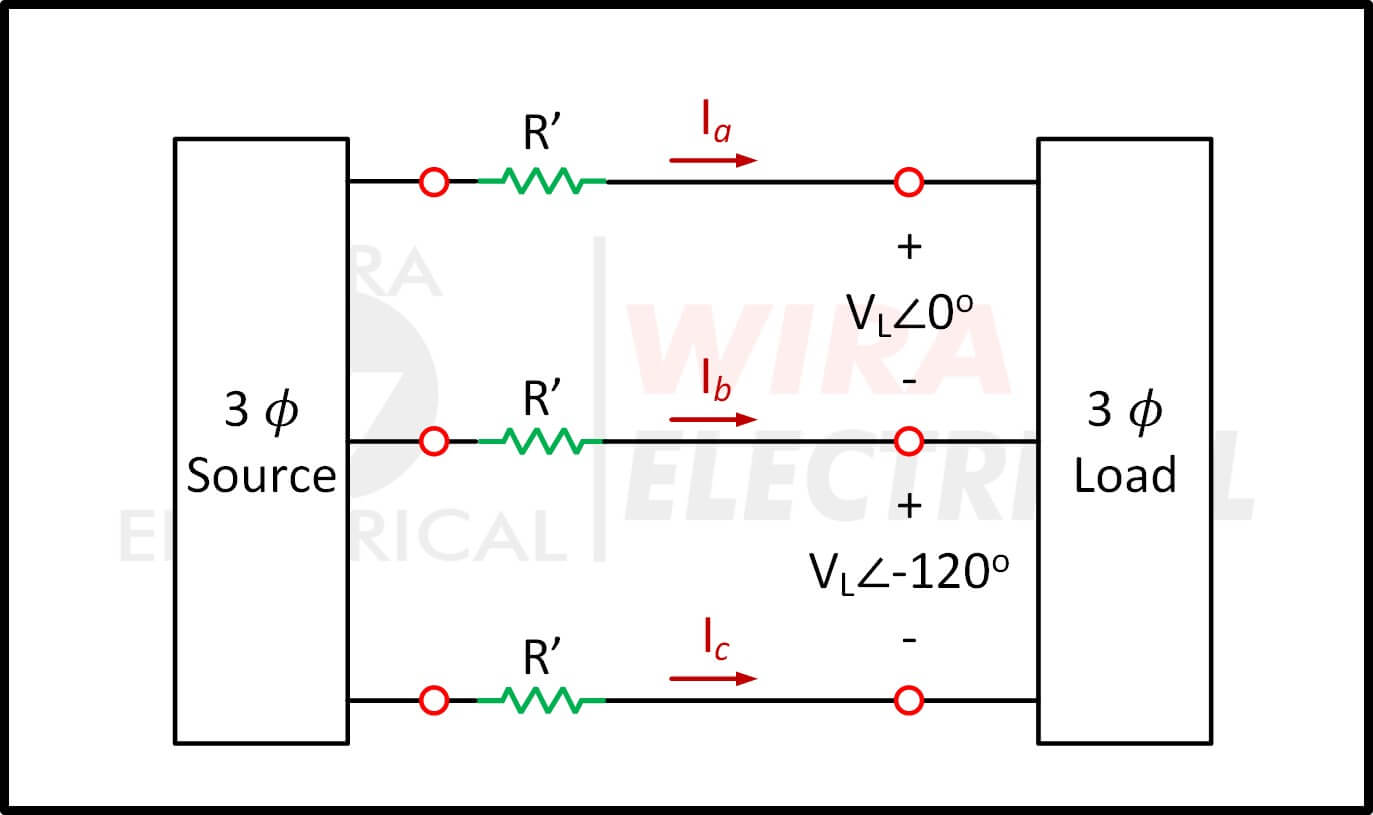 Balanced Three Phase Power | Wira Electrical