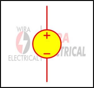 What is a Direct Current Circuit – Analysis and Example | Wira Electrical