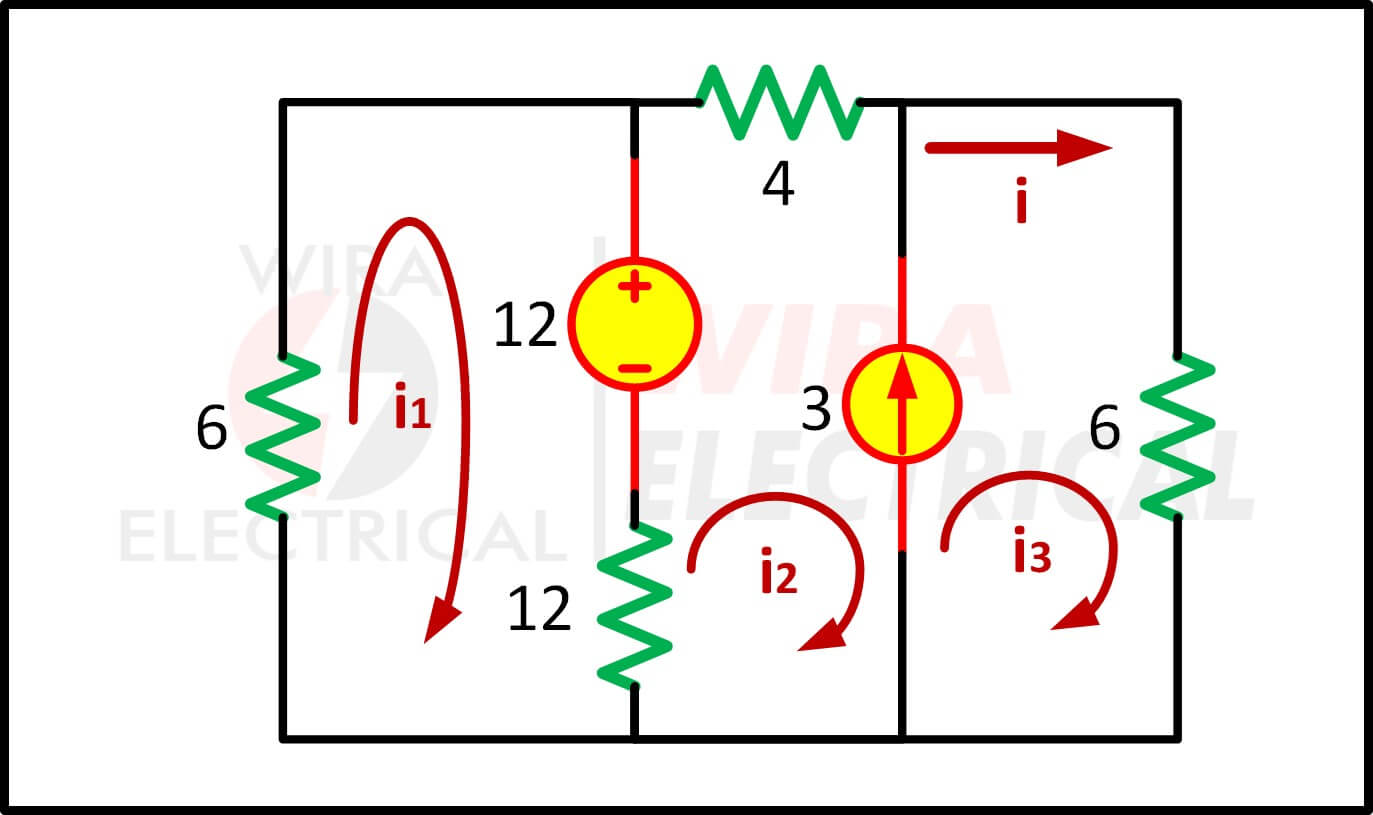 Supermesh Analysis Easy Problem Solving | Wira Electrical