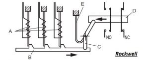 Overload Relay – Definition, Types, and Principle | Wira Electrical