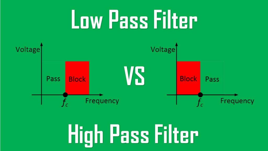 low pass vs high pass filter