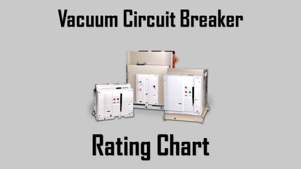 vcb rating chart
