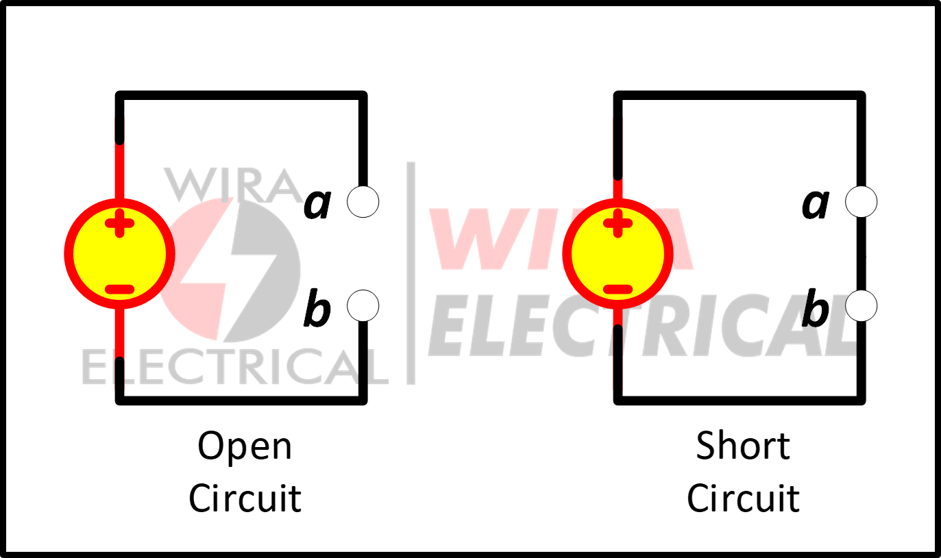 What Is Difference Between Open Circuit And Short Circuit