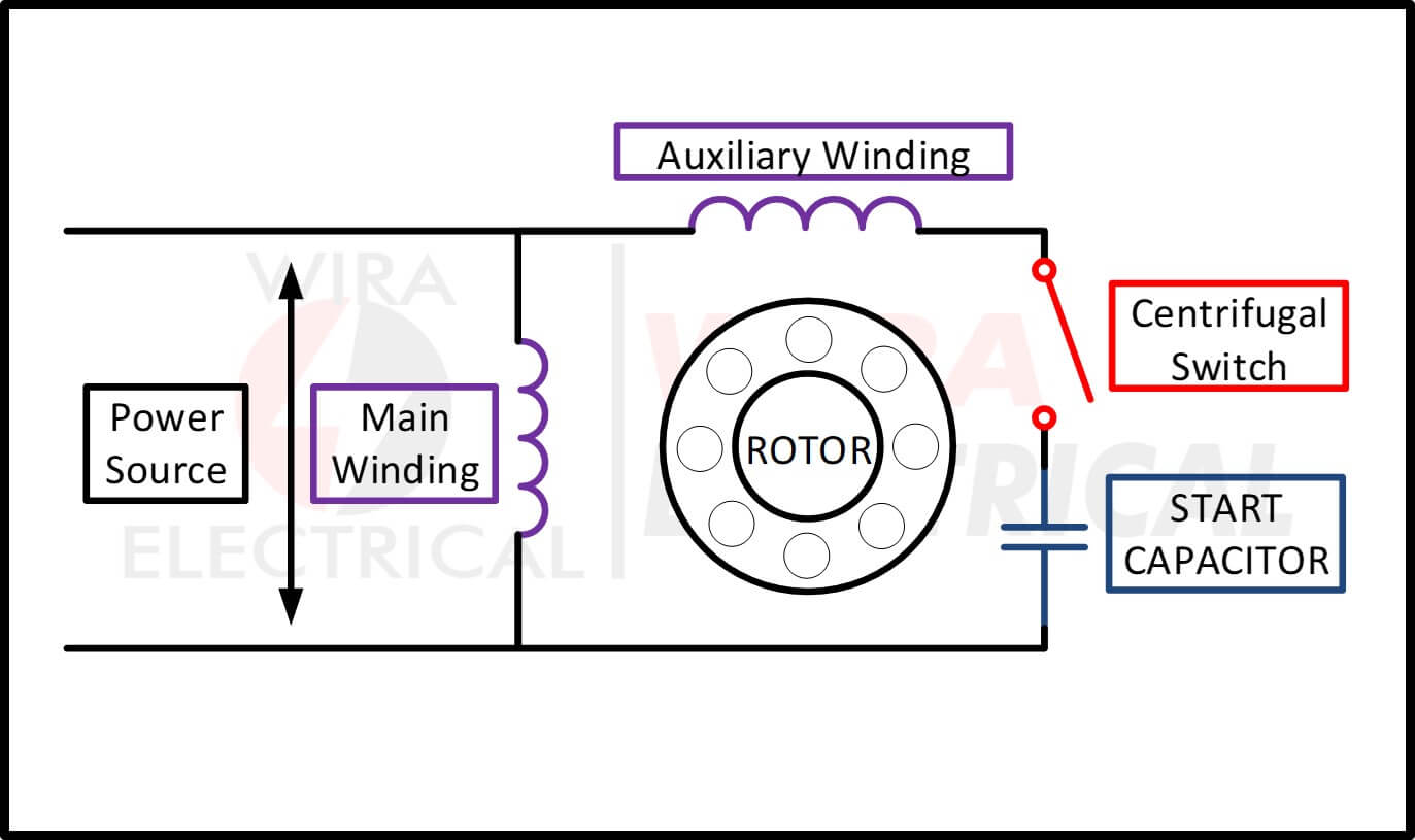 Single Phase Motor Wiring Diagram And