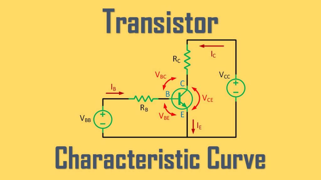 transistor characteristic curve