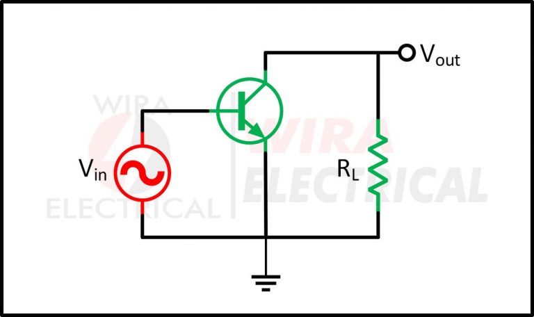 Cascode Common Source Amplifier and Miller Effect | Wira Electrical