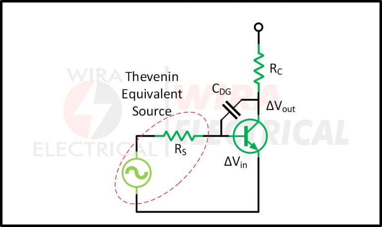 Cascode Common Source Amplifier and Miller Effect | Wira Electrical