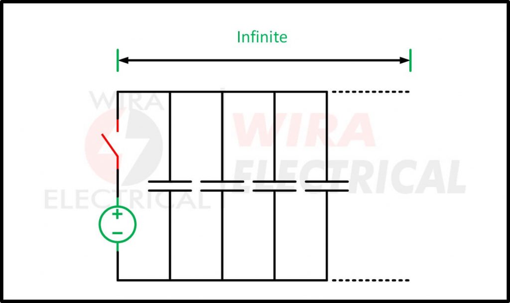 Characteristic Impedance of Transmission Line Formula Wira Electrical
