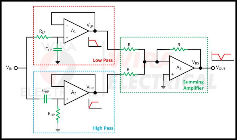 How to Design Notch Filter Circuit with Calculation | Wira Electrical